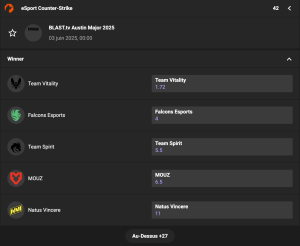 Esport Betting